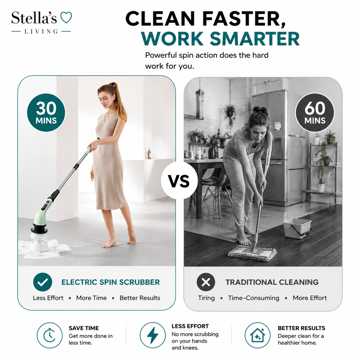 Electric Spin Scrubber -Cordless cleaning brush for home
